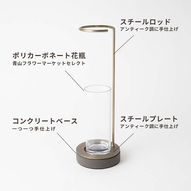 EDA VASEサンプル